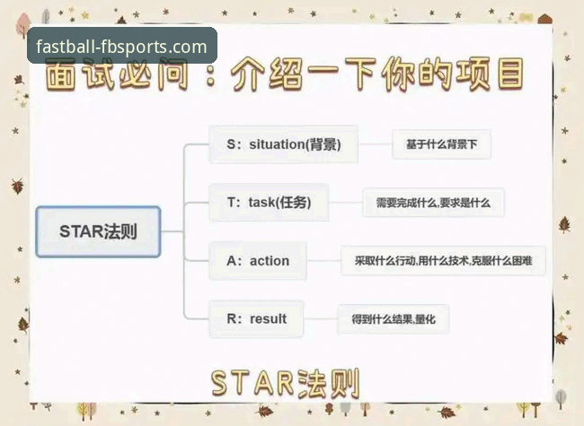 FB体育APP下载教程 FB体育APP下载教程详解:从获取到流畅体验的全方位指南