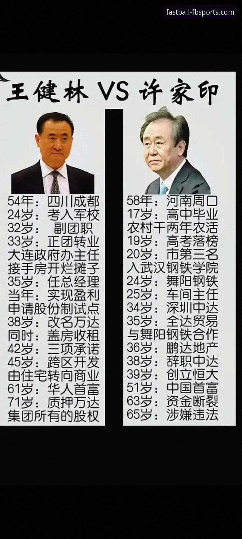 许家印案庭审与恒大足球兴衰：一次FB体育在线平台资讯整合能力的深度评测